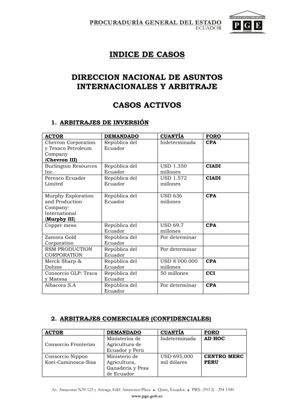 INDICE DE CASOS DIRECCION NACIONAL DE ASUNTOS INTERNACIONALES Y ARBITRAJE CASOS ACTIVOS
